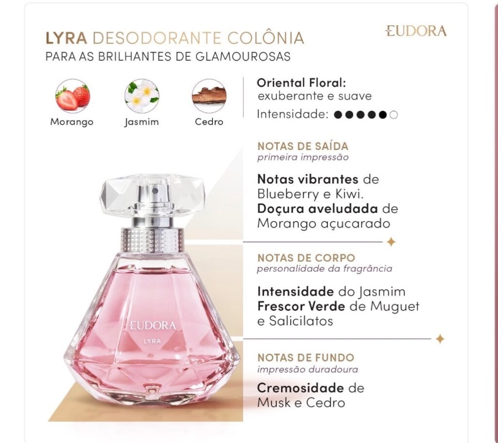 Perfumaria